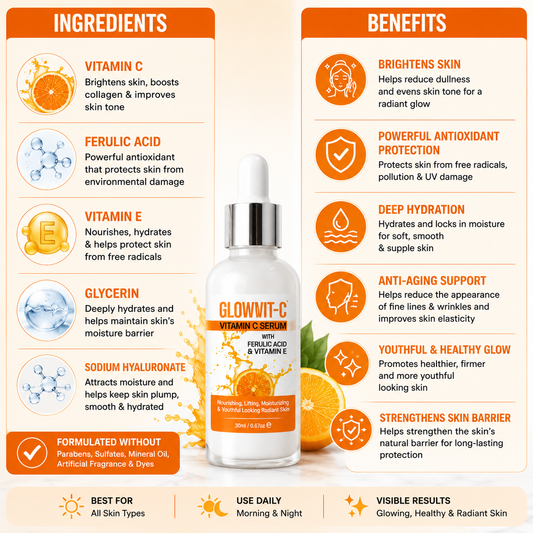 GLOWVIT-C Vitamin C Serum with Ferulic Acid & Vitamin E