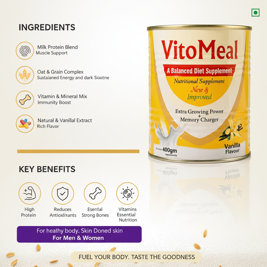 Split-layout VitoMeal infographic